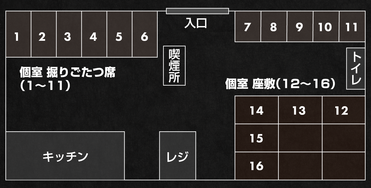 和牛じゅう兵衛、店内